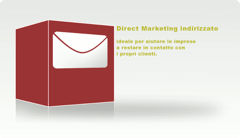 Direct Marketing